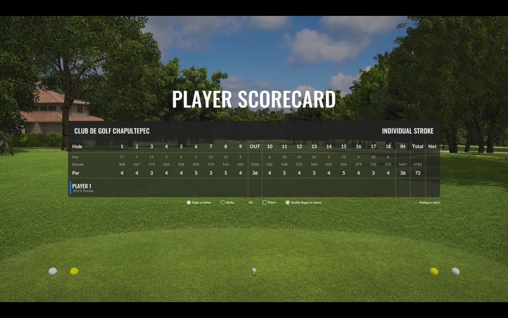 Scorecard for the Club De Golf Chapultec Homepage